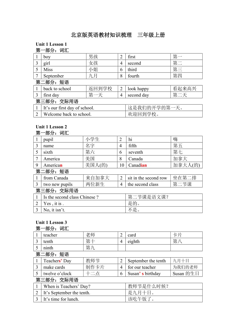 北京版英语+三年级上+知识梳理.doc_第1页