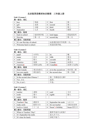 北京版英語+三年級上+知識梳理.doc