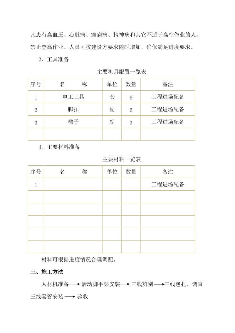 三线整治方案.doc_第2页