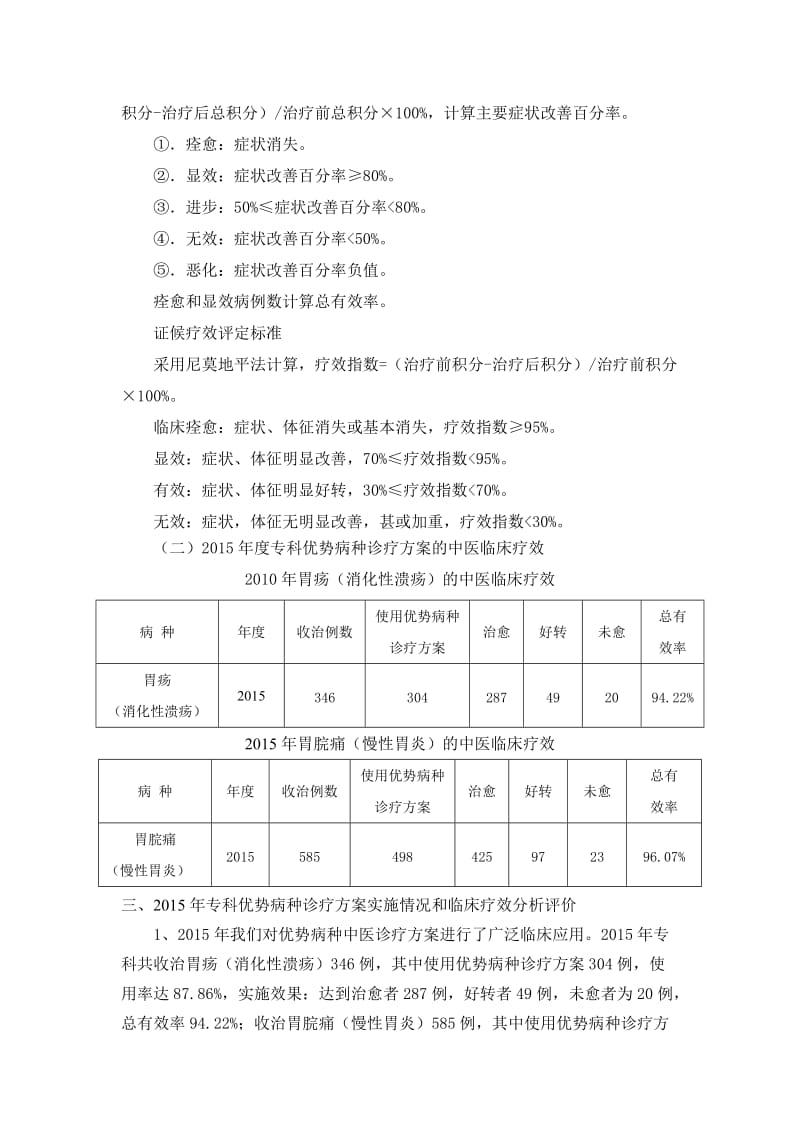 脾胃病科优势病种诊疗方案实施情况及临床疗效分析.doc_第2页