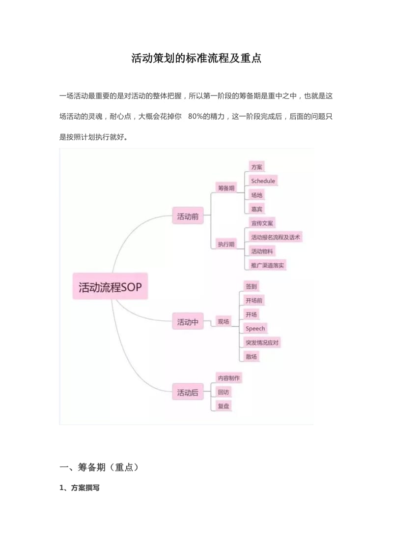 活动策划的标准流程及重点.doc_第1页