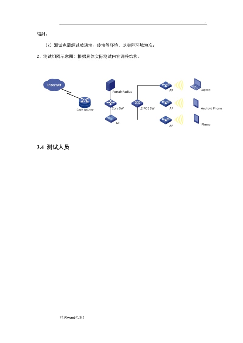 酒店无线改造项目测试报告.doc_第3页