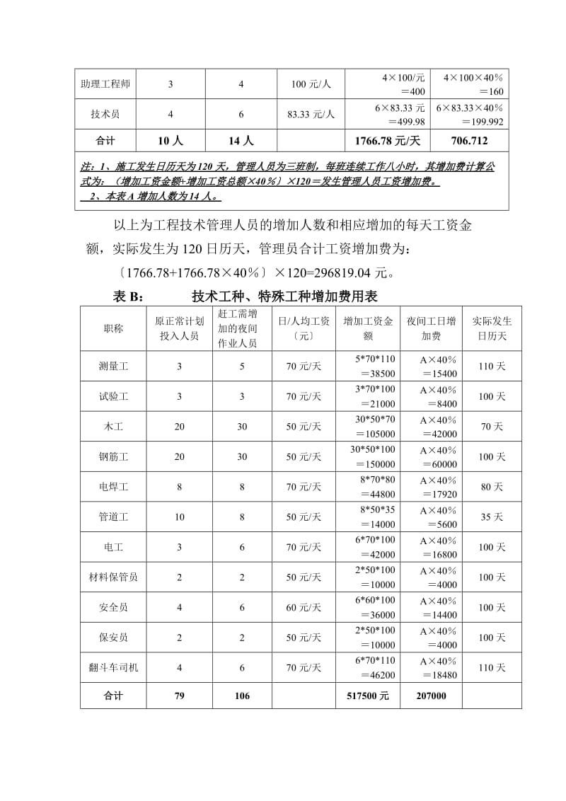 赶工费计算方案.doc_第3页