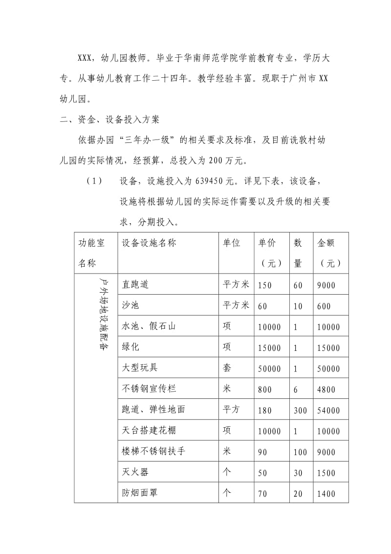 幼儿园运营方案及运行情况.doc_第3页