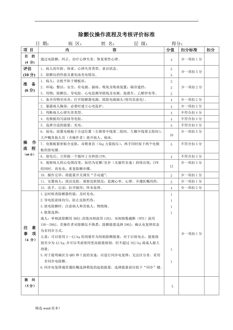 除颤仪操作流程及考核评价标准.doc_第1页