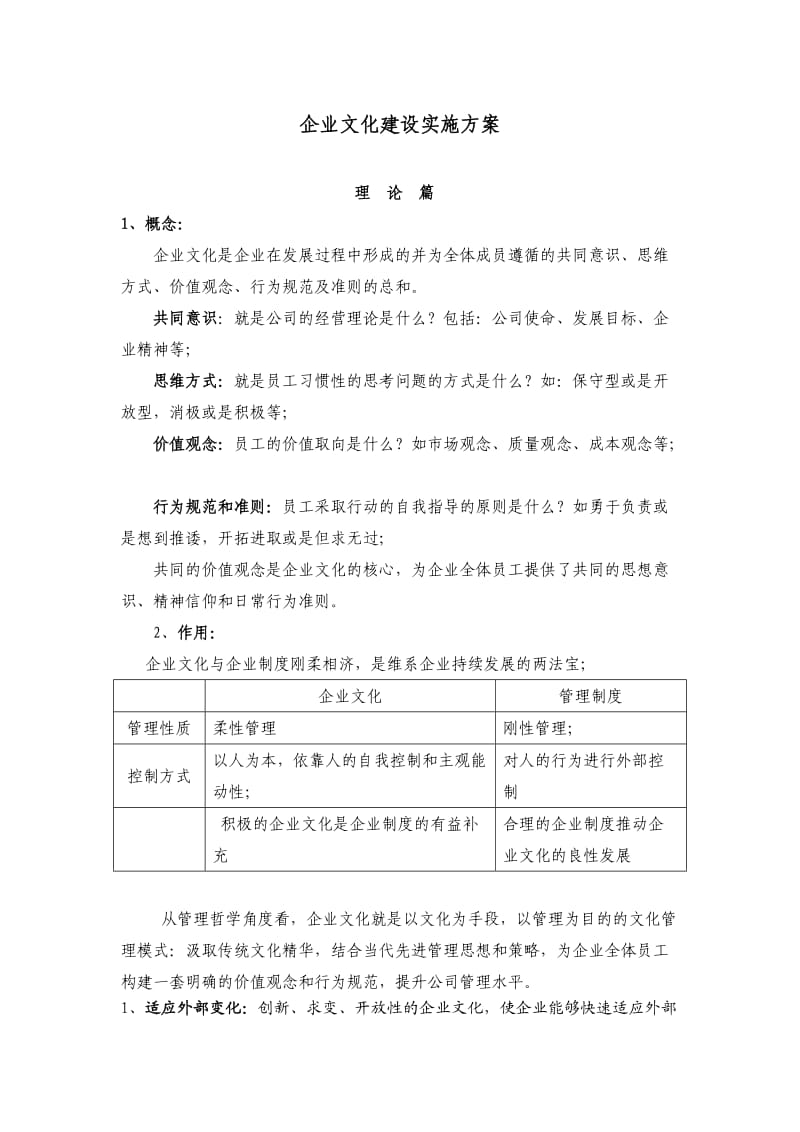 企业文化建设实施方案.doc_第1页