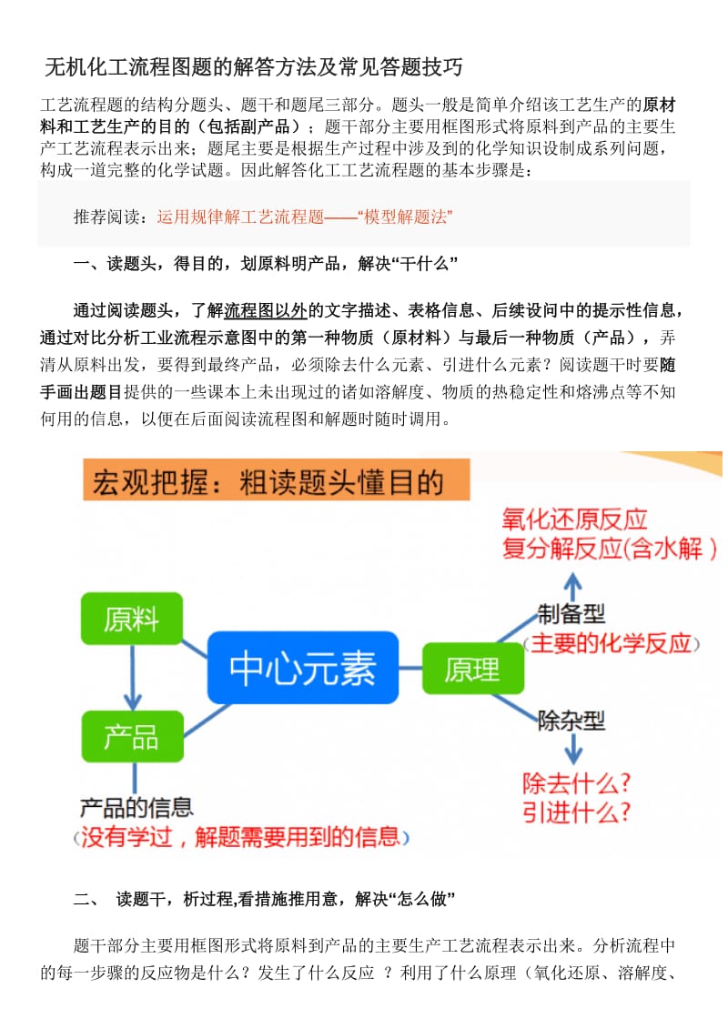 无机化工流程图题的解答方法及常见答题技巧.doc_第1页