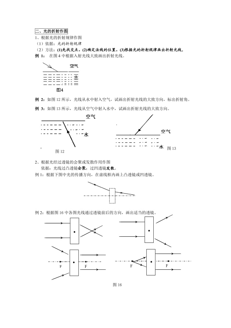 光学作图题的类型及作图技巧.doc_第2页