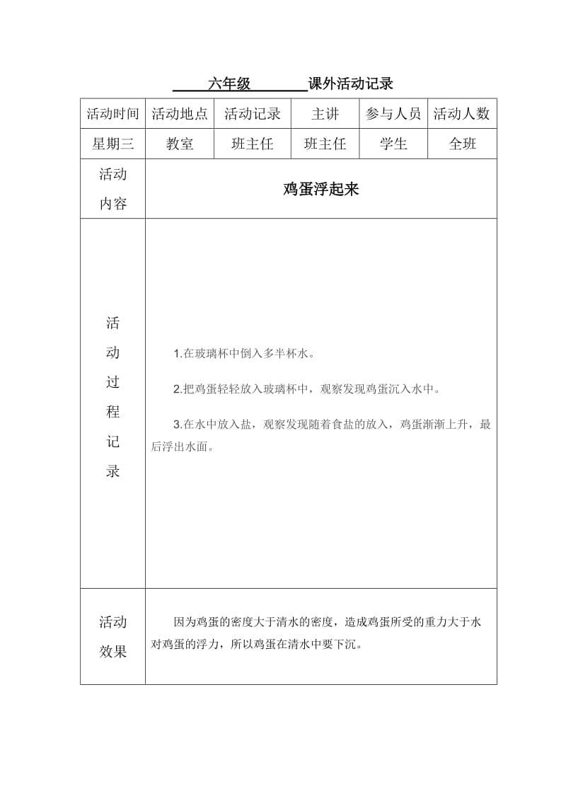 六年级课外活动记录全.doc_第2页