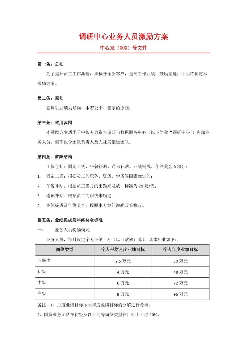 业务人员激励方案.doc_第1页