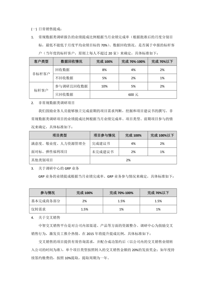 业务人员激励方案.doc_第2页