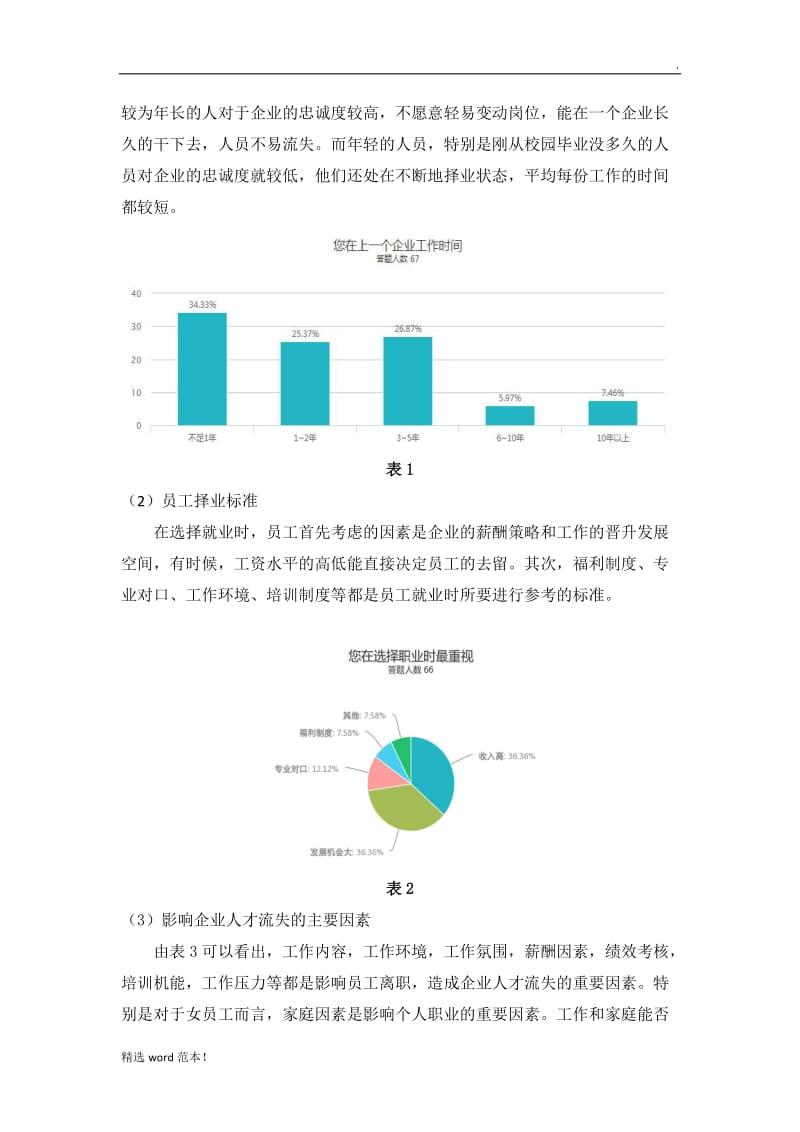 企业人才流失情况的调查报告.doc_第2页