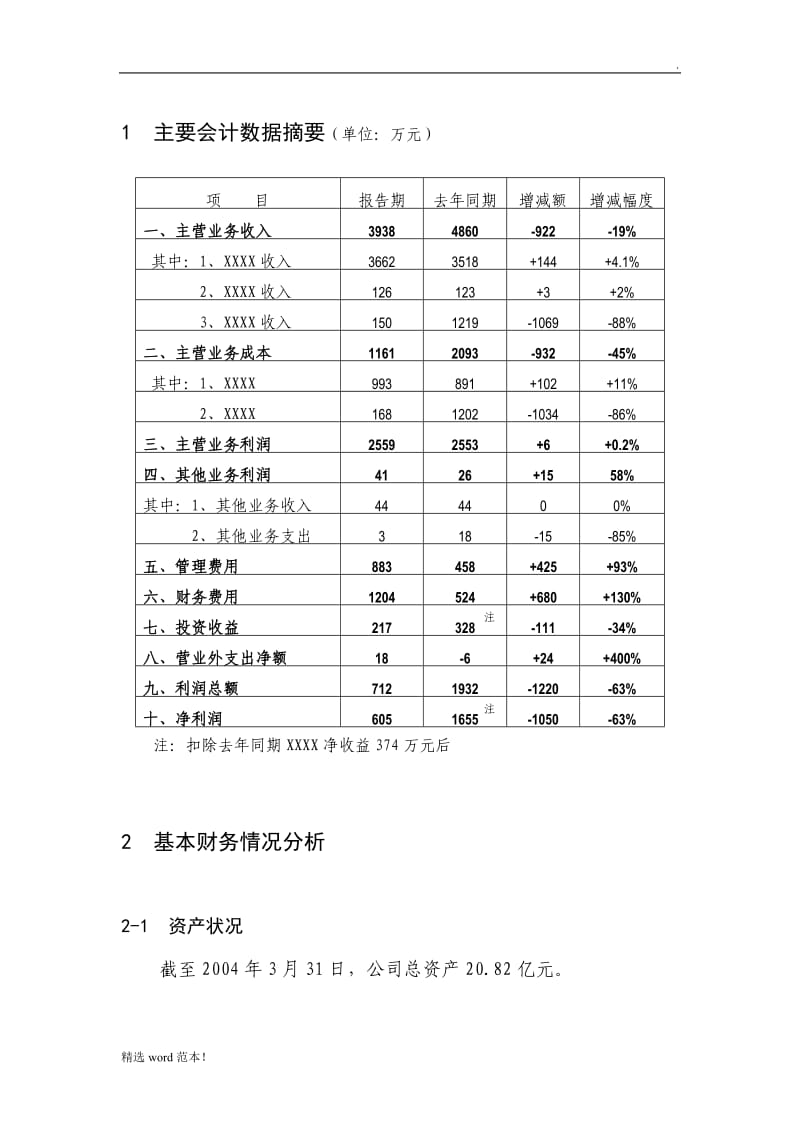 财务分析报告范本.doc_第2页