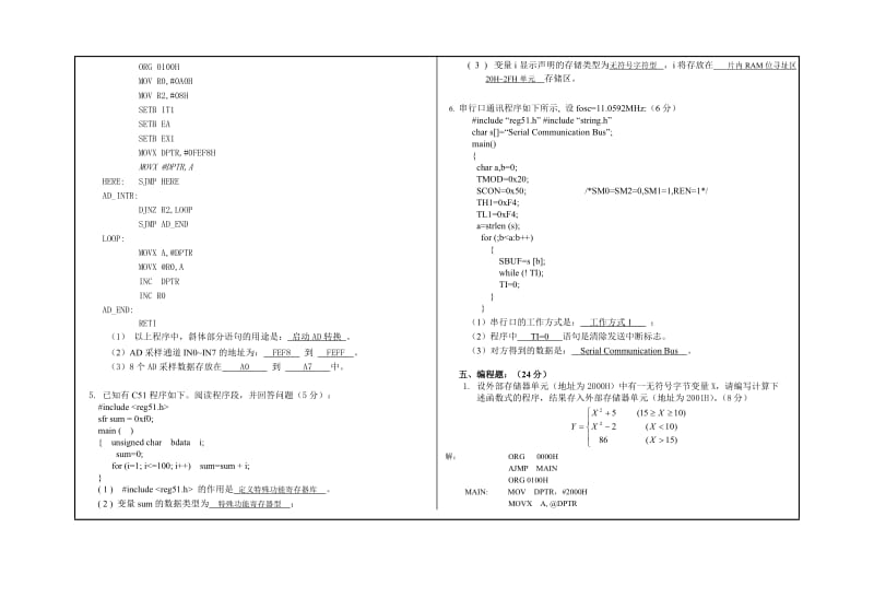 杭州电子科技大学单片机原理期末试卷.doc_第3页