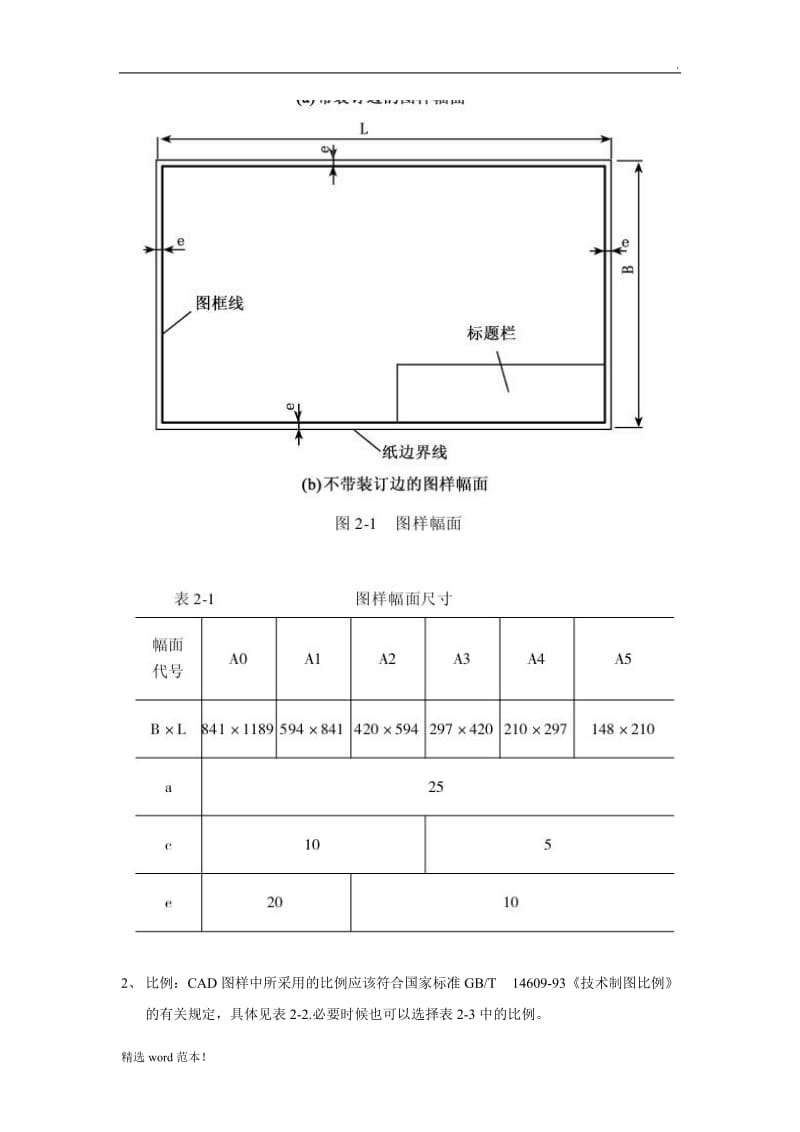 化工工艺流程图制图标准.doc_第2页