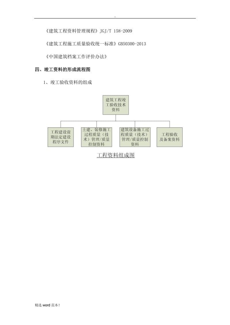 工程技术资料管理计划.doc_第3页