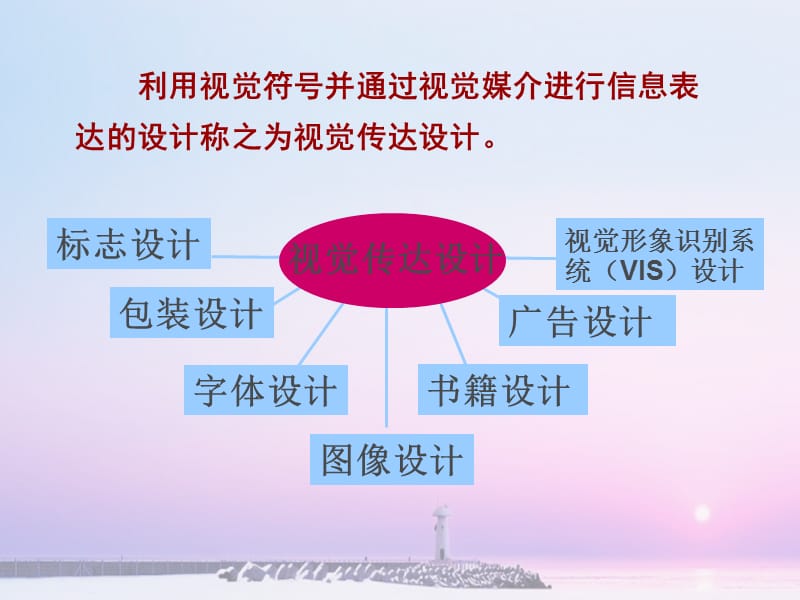 人教版美术七下第五单元《平面设计的盛宴》课件(共38张PPT)_第2页