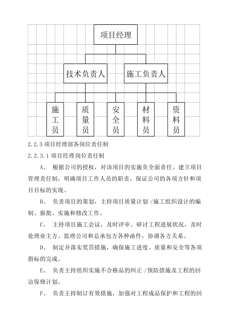 兴隆一路消防工程施工方案.doc_第2页