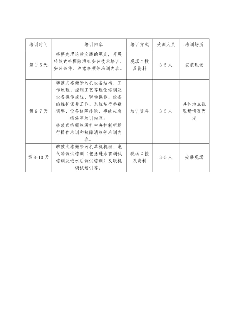 设备培训计划及方案.doc_第2页