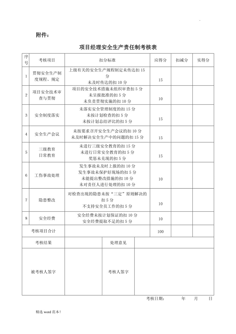 安全生产责任制考核表7.doc_第1页