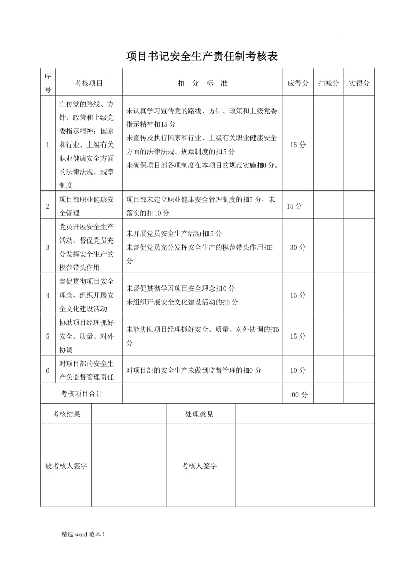 安全生产责任制考核表7.doc_第2页