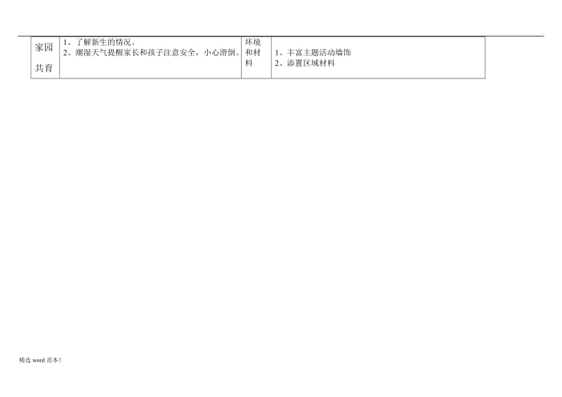 幼儿园中班第一周周计划.doc_第2页