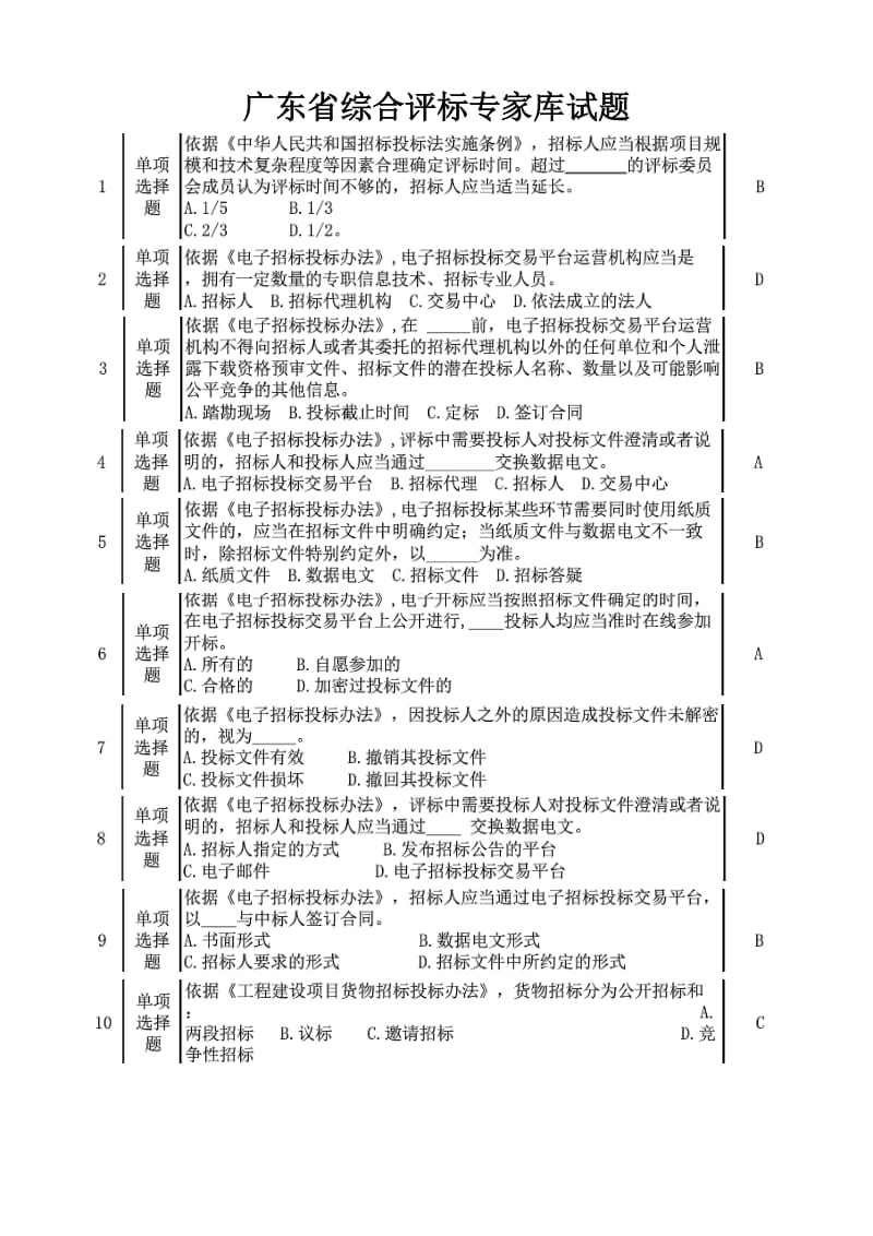 广东省综合评标专家库试题(2014).doc_第1页