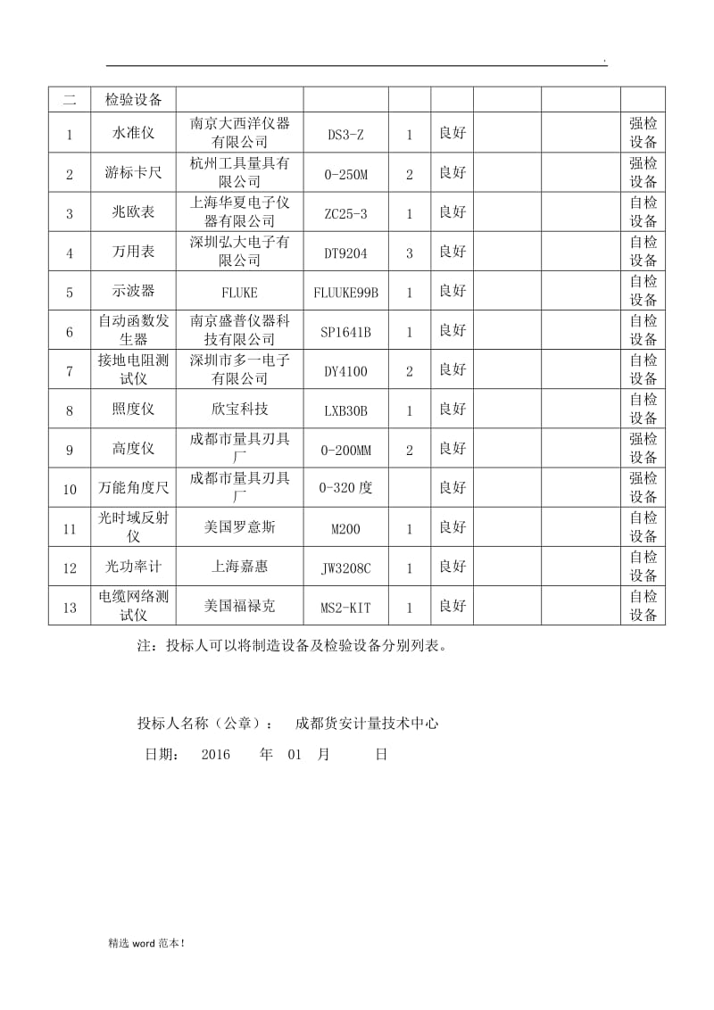 拟投入本项目的主要生产设备、检验设备表.doc_第2页