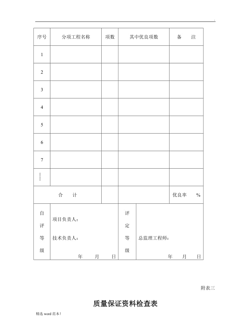 工程竣工验收申请表一.doc_第3页