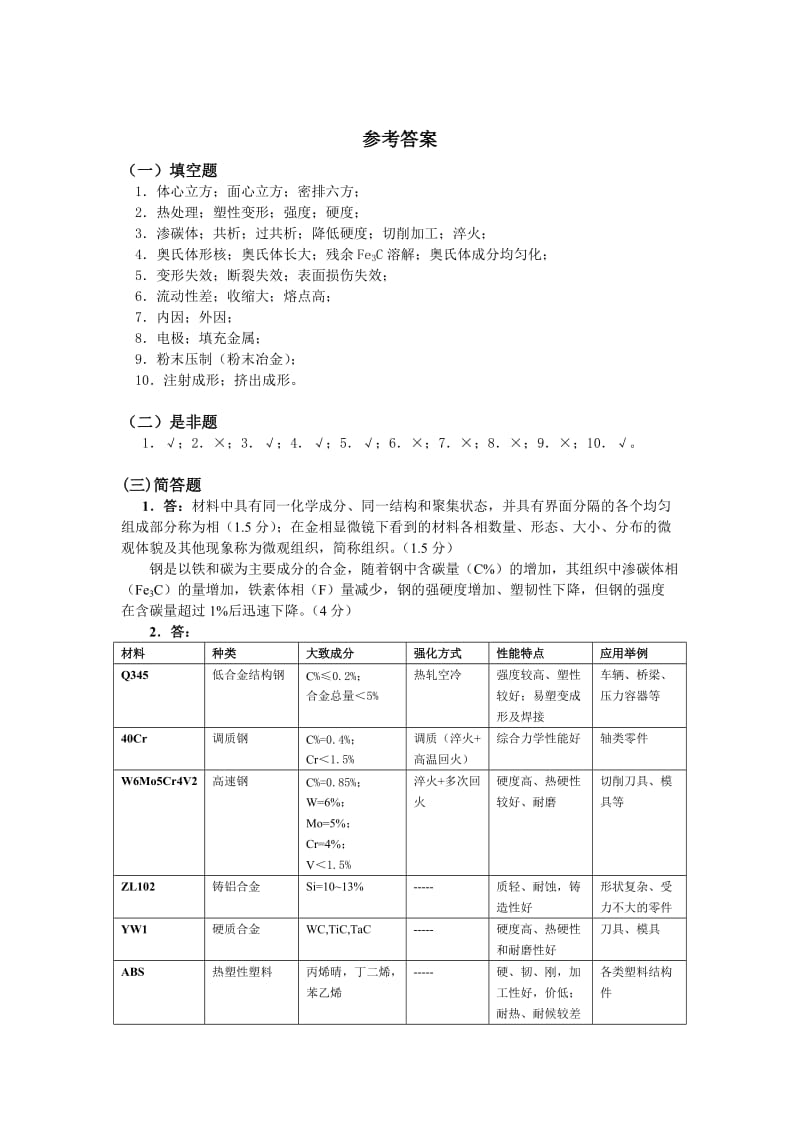 机械工程材料习题及答案.doc_第3页