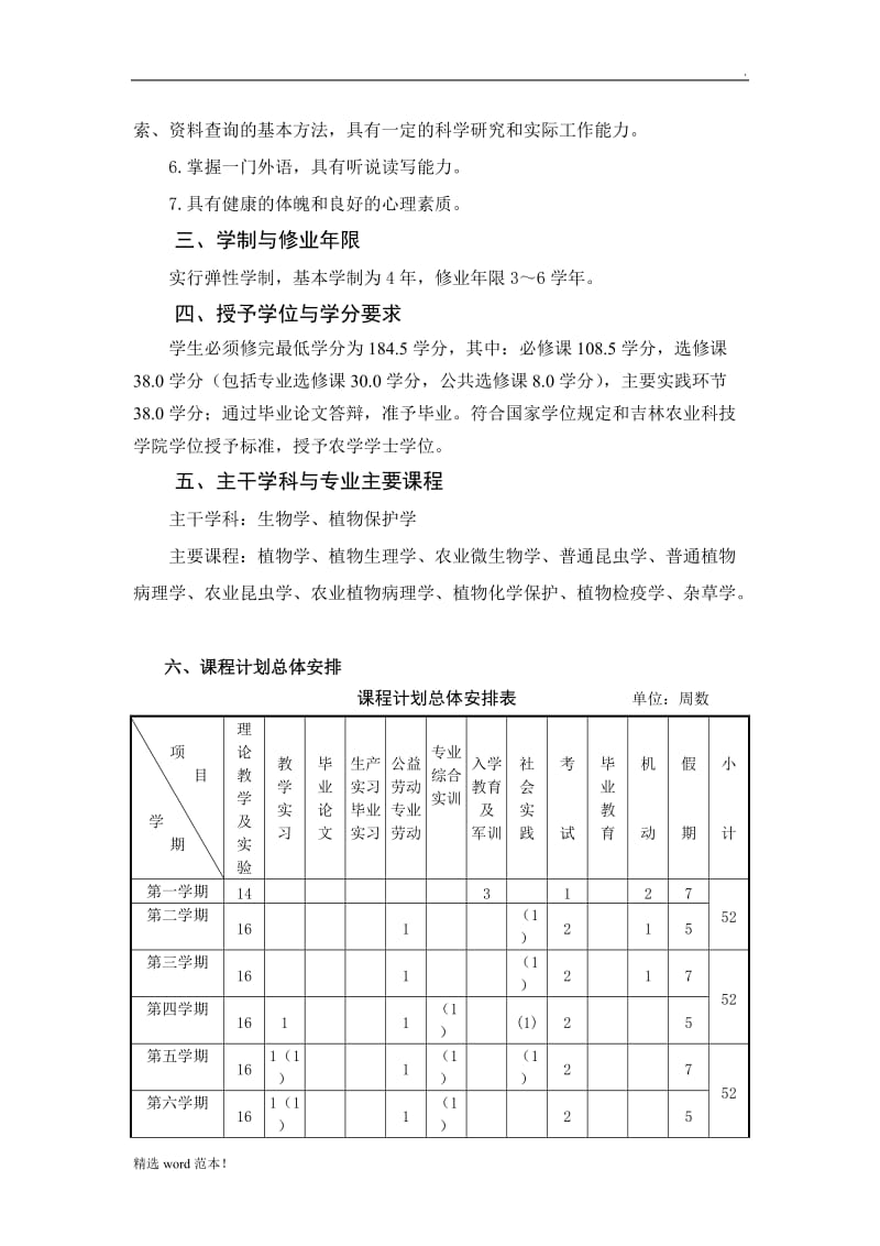 植物保护专业人才培养方案.doc_第2页