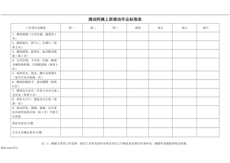 保洁阿姨上班清洁作业标准表.doc_第1页