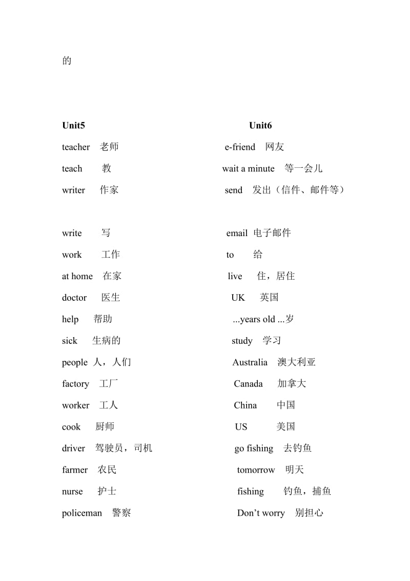 译林英语五年级上册单词表.doc_第3页