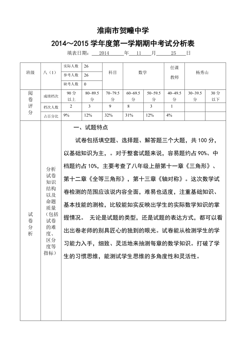 考试分析表(word版).doc_第1页