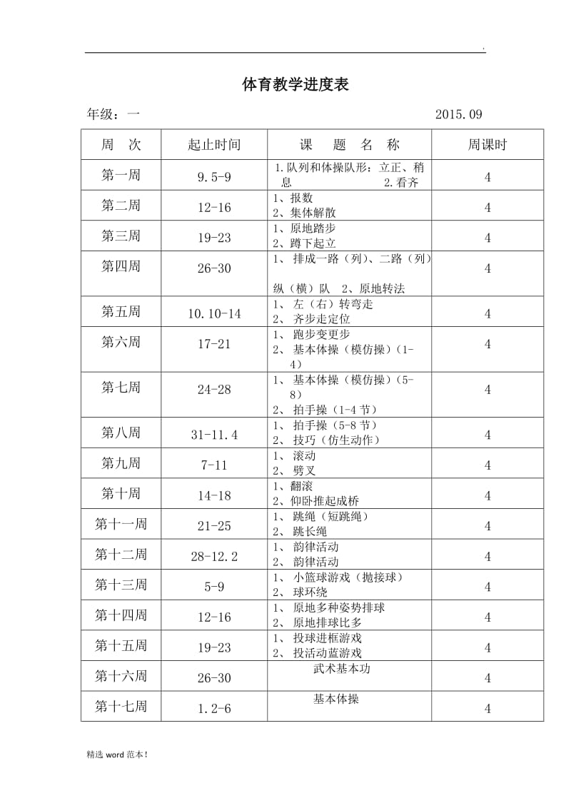 体育教学进度表.doc_第1页