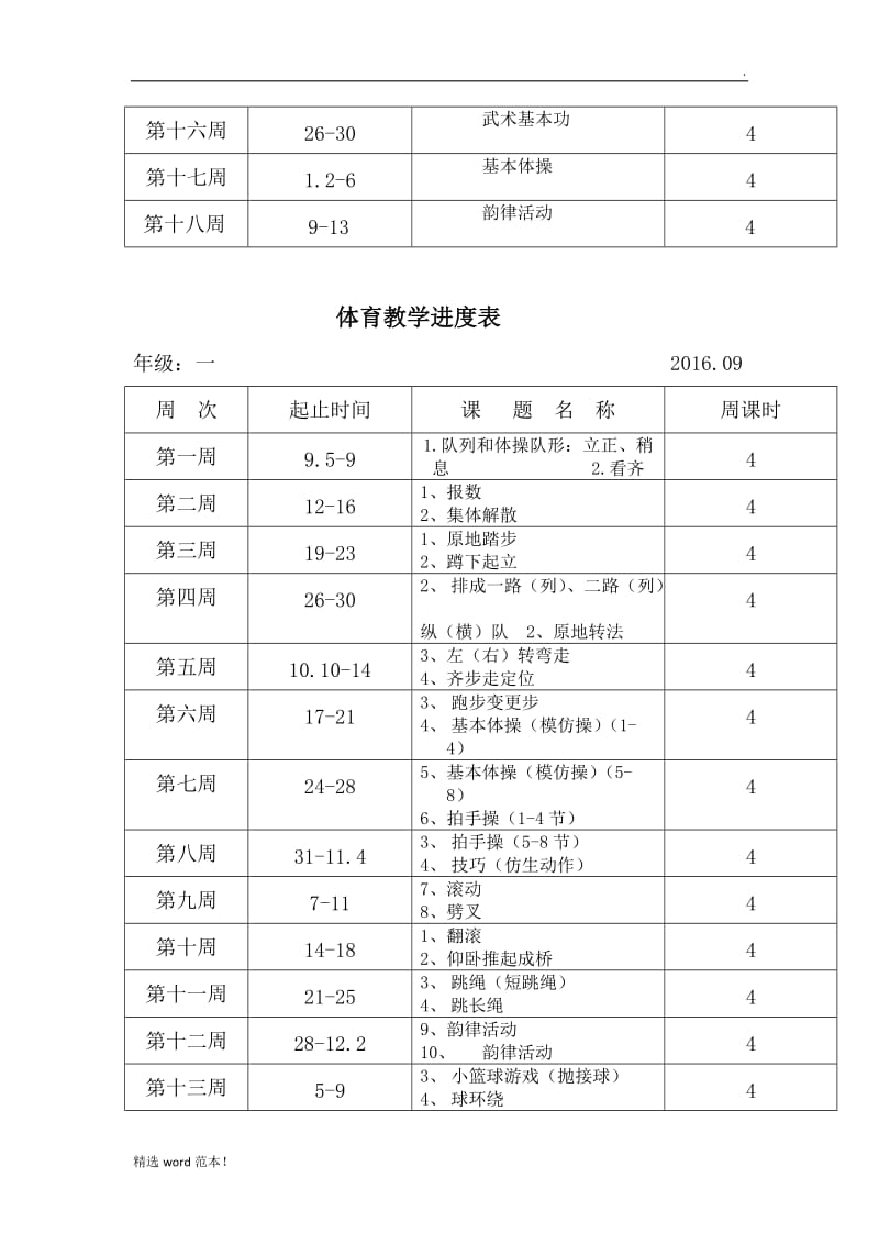 体育教学进度表.doc_第3页