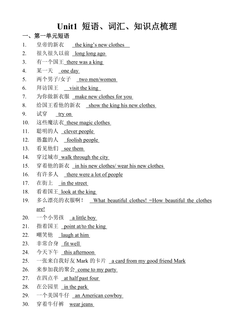 译林英语六年级上册英语第一单元知识点梳理.doc_第1页