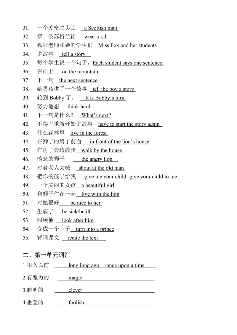 译林英语六年级上册英语第一单元知识点梳理.doc_第2页