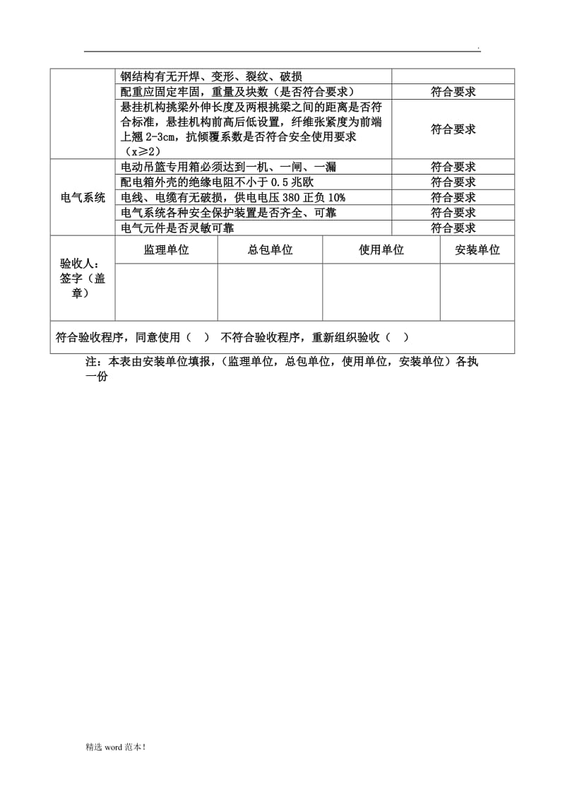 高处作业吊篮(四方)验收表.doc_第2页