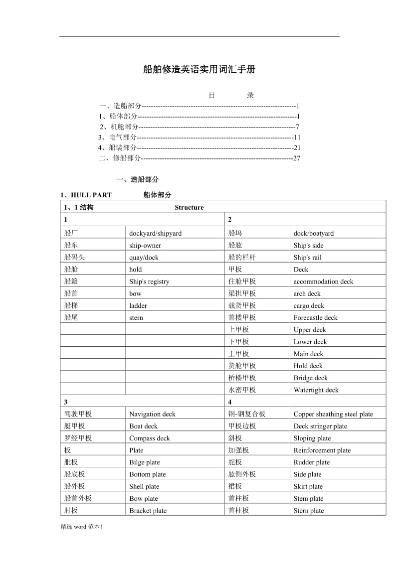 船舶修造英语实用词汇手册.doc_第1页