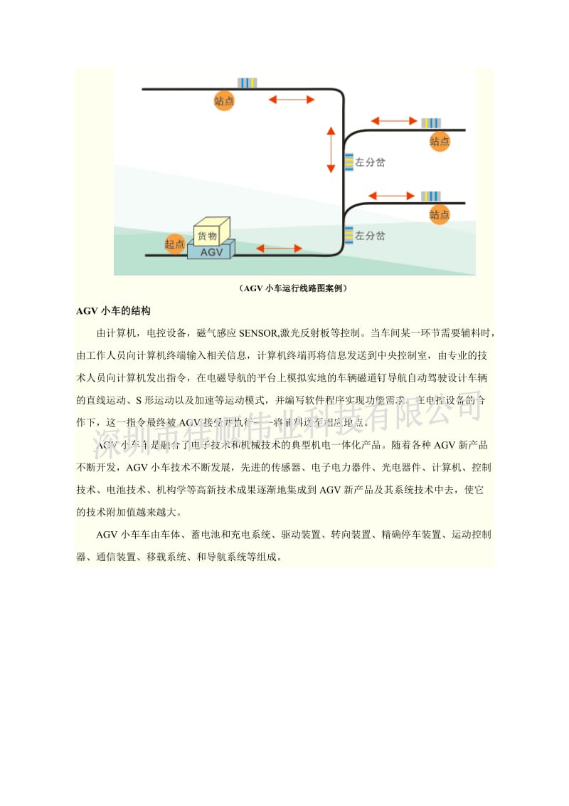 AGV小车实施方案.doc_第2页