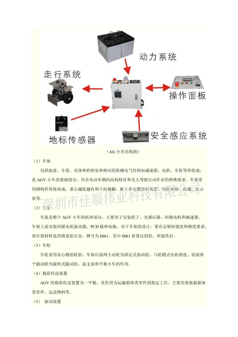 AGV小车实施方案.doc_第3页