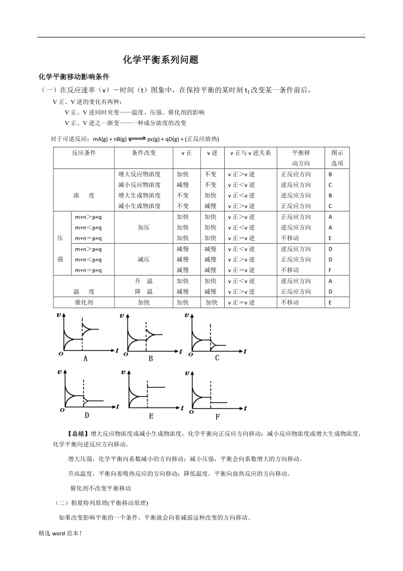 化学平衡移动原理总结.doc_第1页