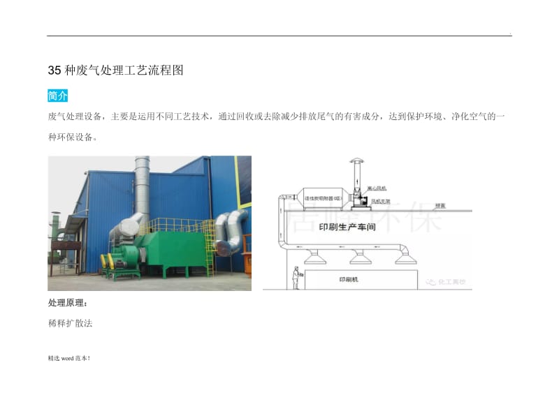 种废气处理工艺流程图.doc_第1页