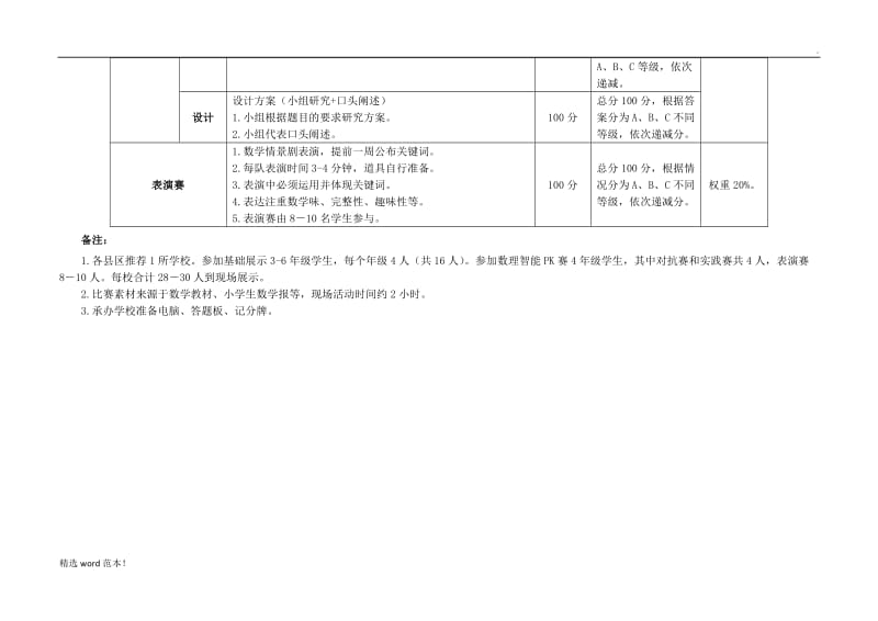 数理智能项目展示细则.doc_第2页