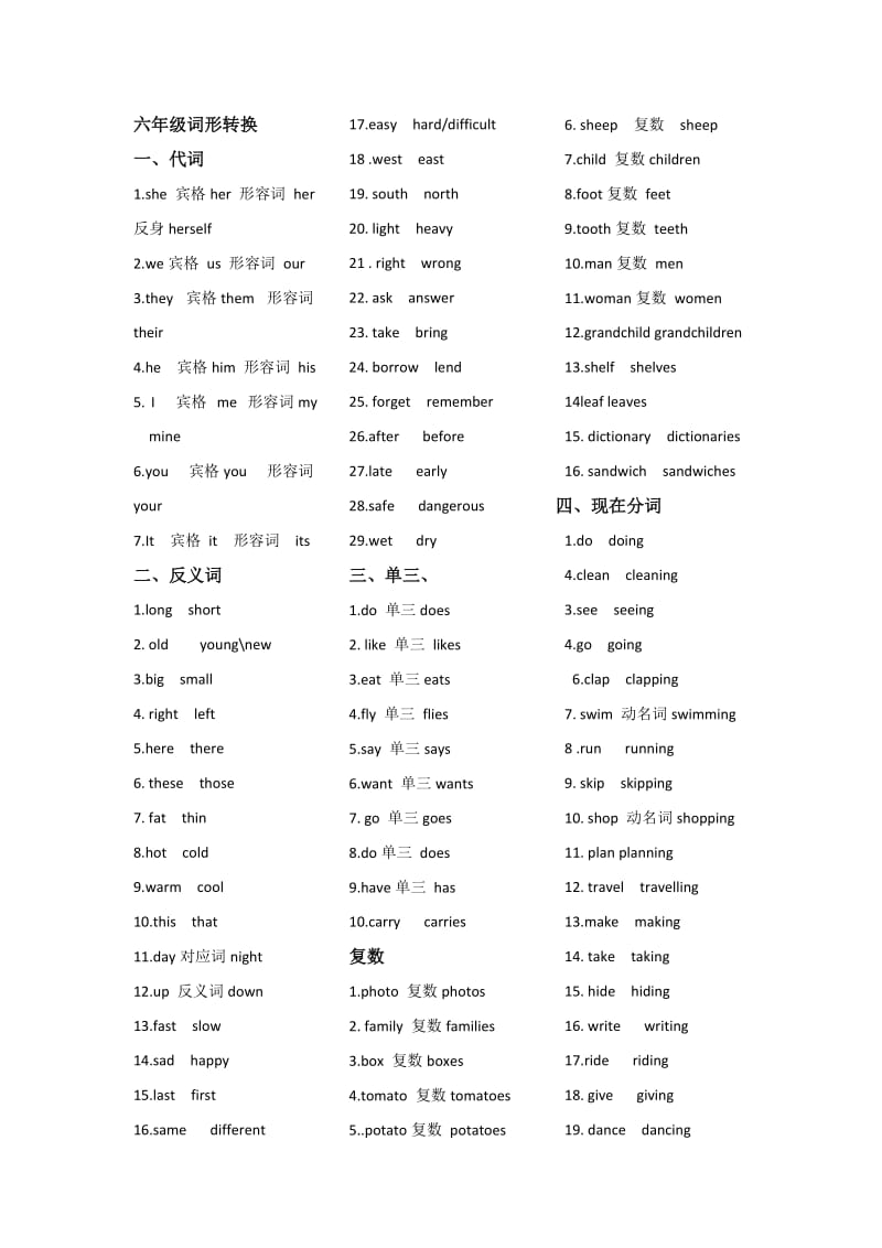 六年级英语词性转换.doc_第1页