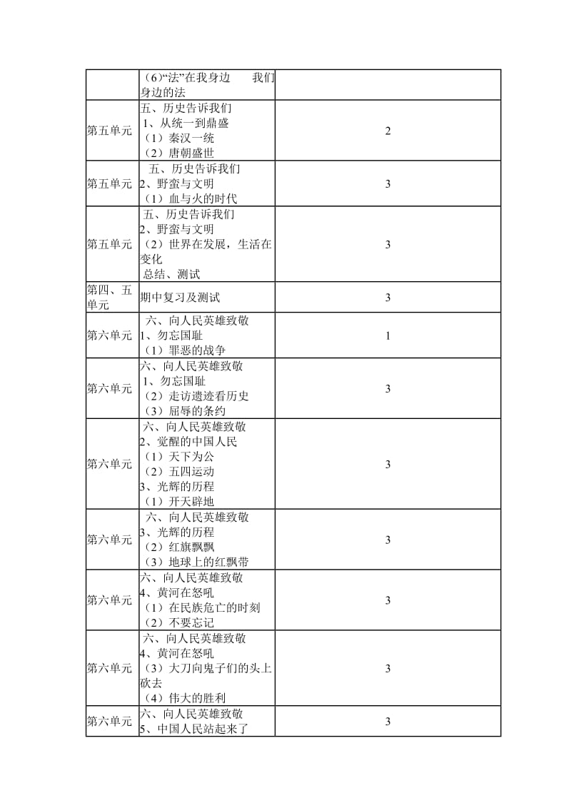 北师版五年级下册品德与社会教学计划.doc_第3页