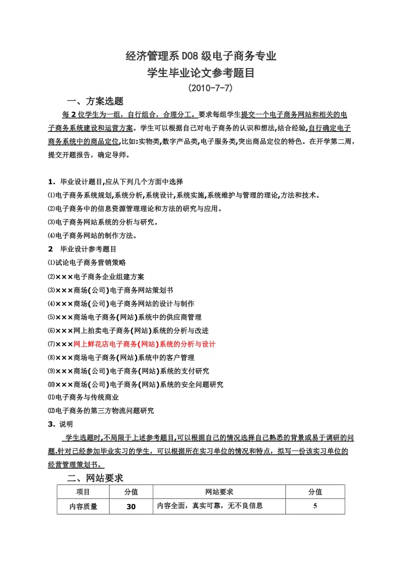 经济管理系D08级各专业论文参考题目.doc_第1页