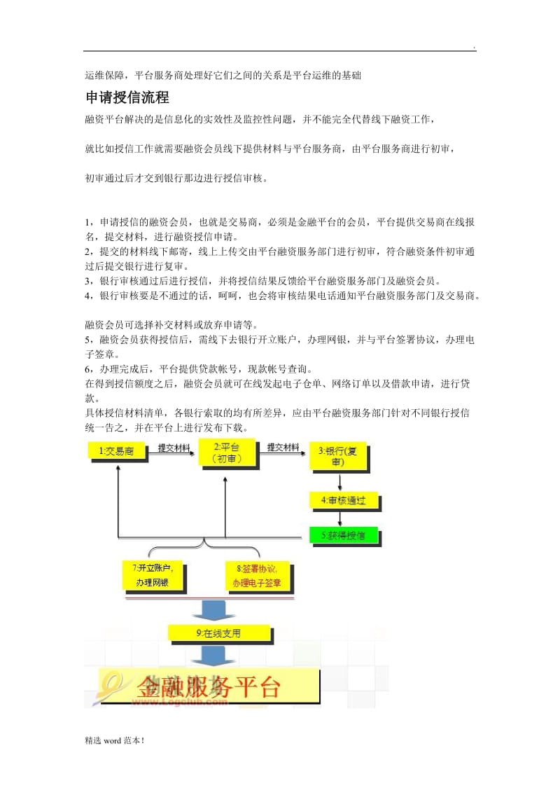 供应链金融平台流程.doc_第2页