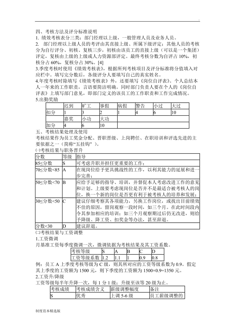 员工绩效考核制度.doc_第2页